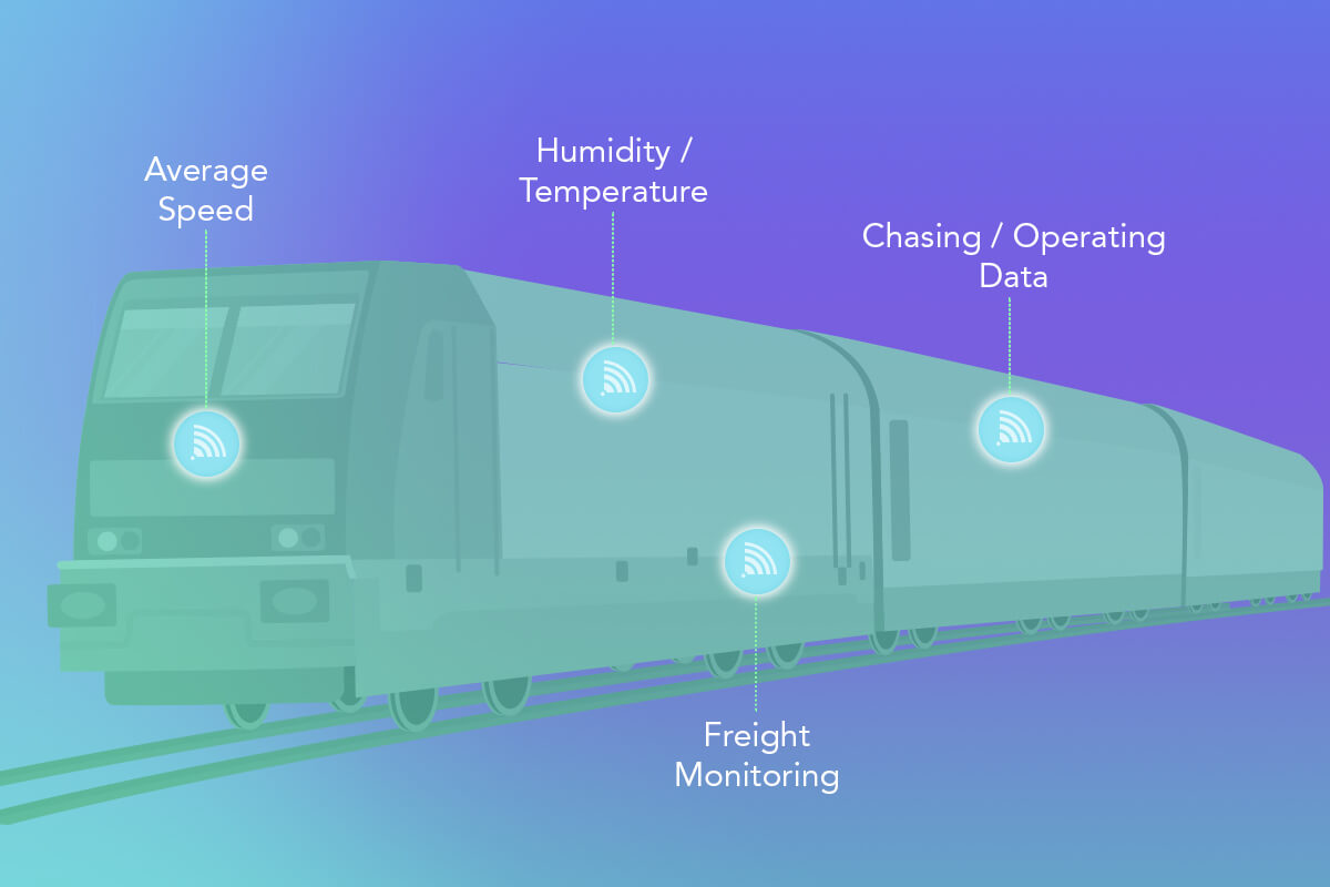 Internet of Things in transportation