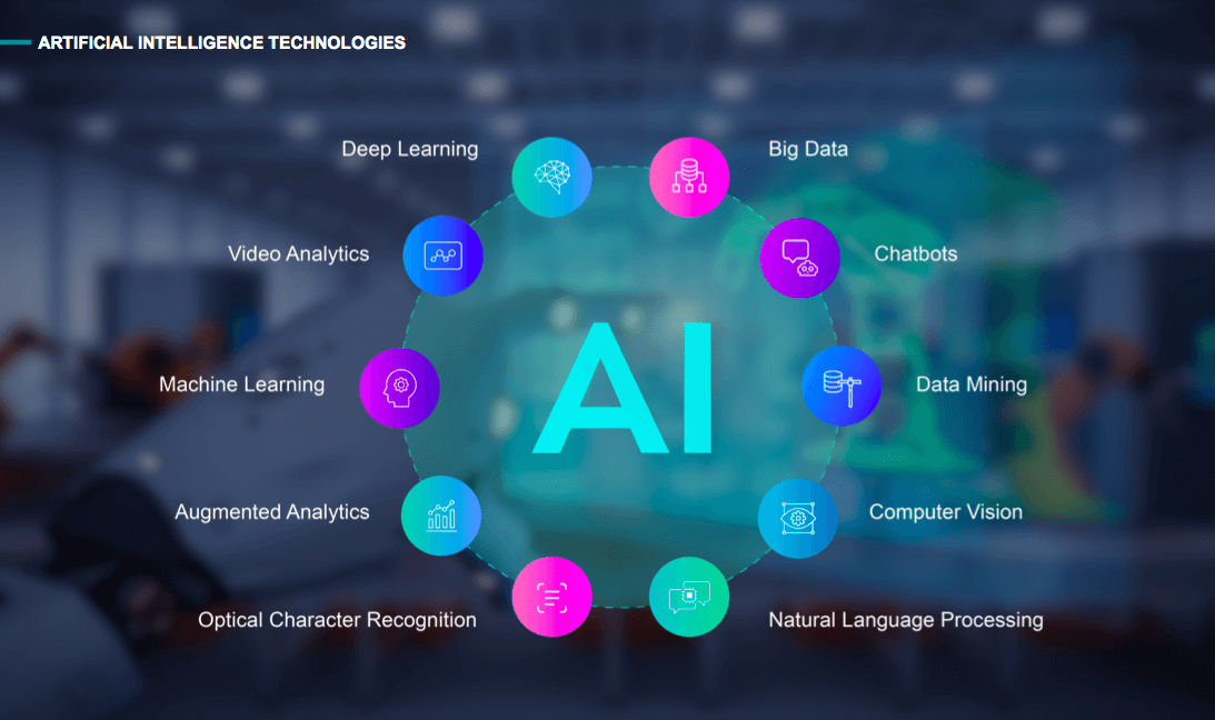 AI Pharma