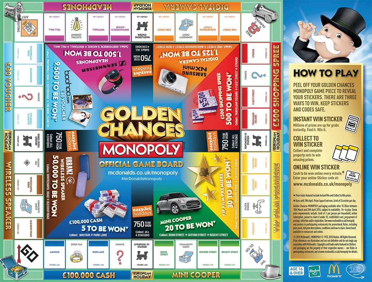 the mcdonald’s monopoly game is an example of which type of promotion