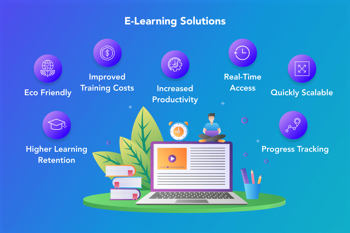 E-learning Solitions