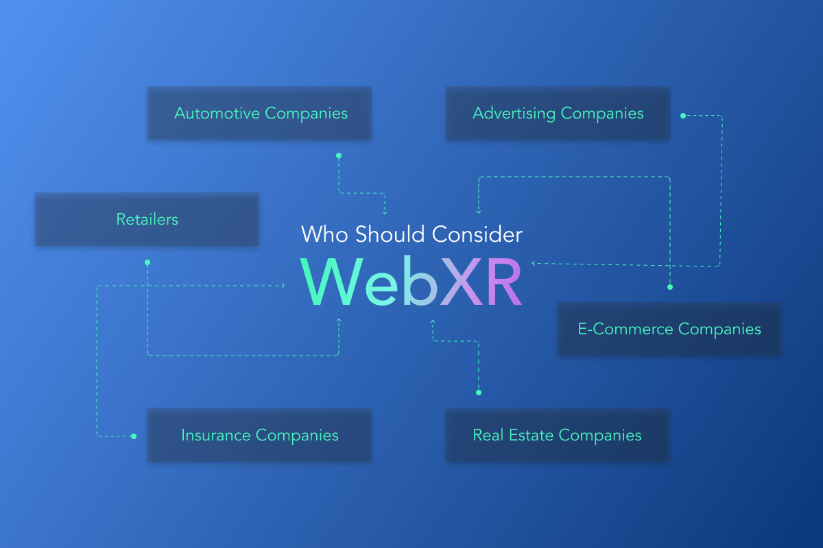 Who should consider WebXR