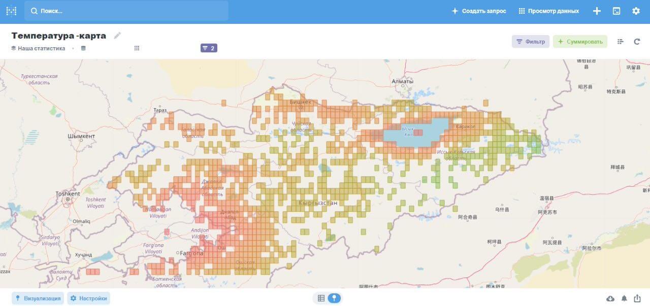 Web Platform Solution for Natural Hazards Monitoring & Forecasting