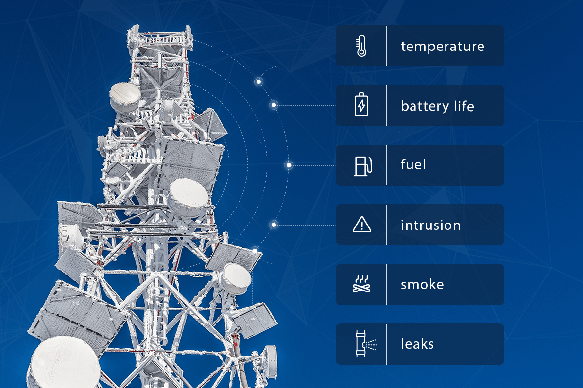 IoT for Towers Monitoring in   Telco Industry