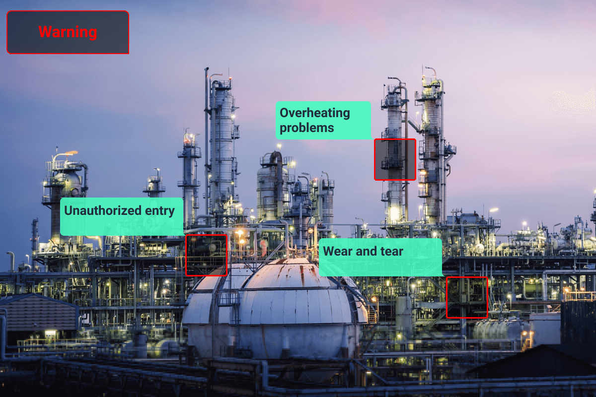 Video Analytics in Energy