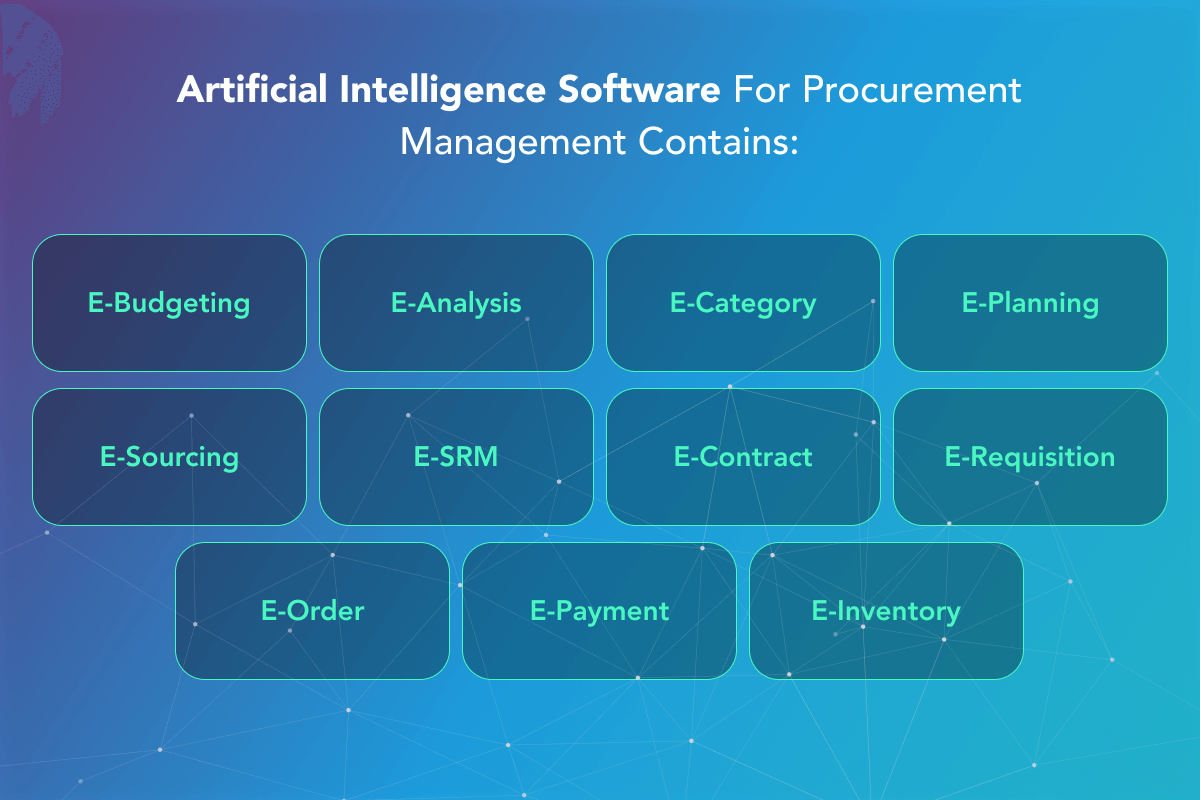 Artificial Intelligence Software For Procurement Management | Softengi.com