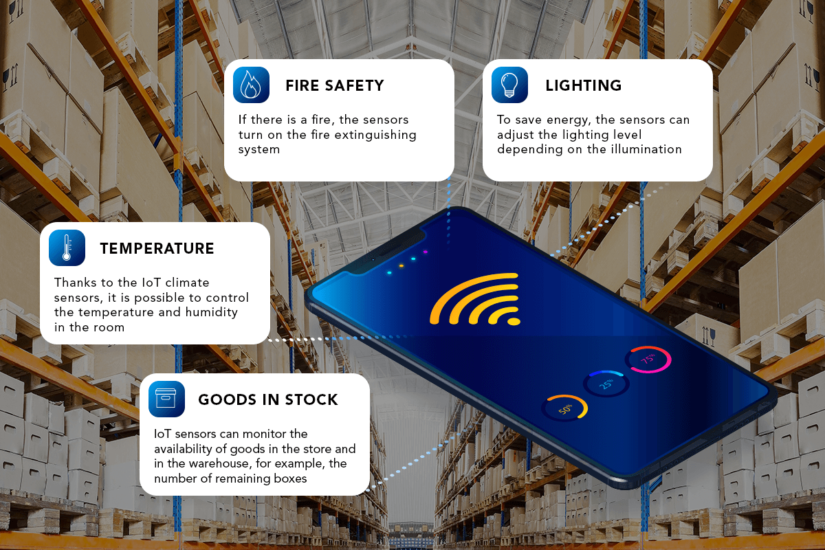 IoT in Warehouse Management: Making Spaces Smarter