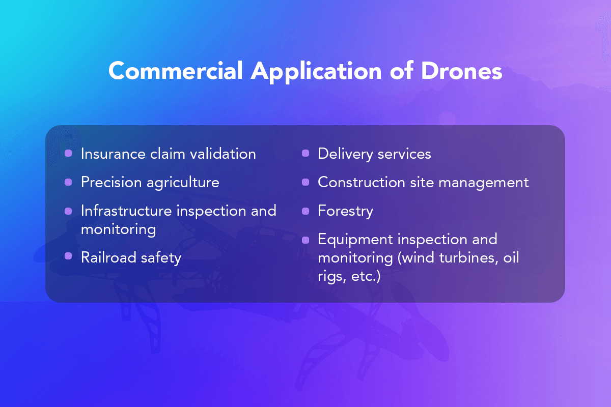 Сomputer Vision Software for Drones in Utility Sector