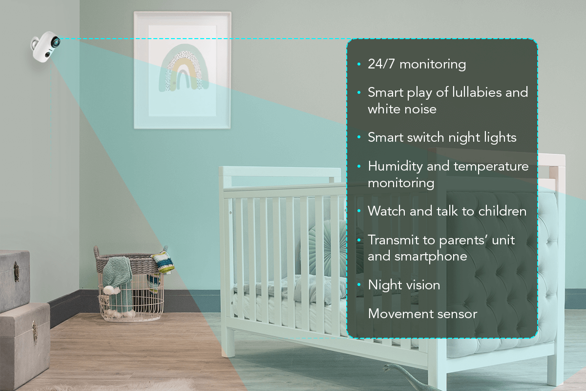 IoT for BabyTech