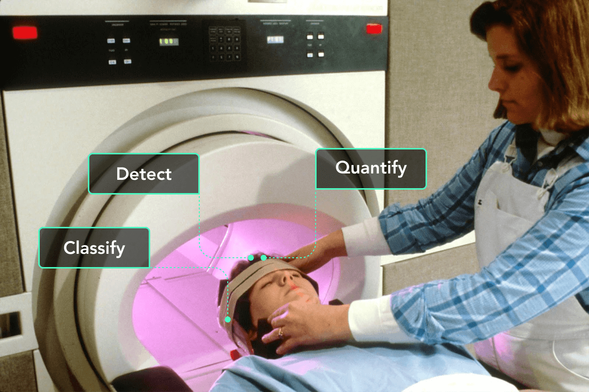 Magnetic Resonance Imaging, MRIs