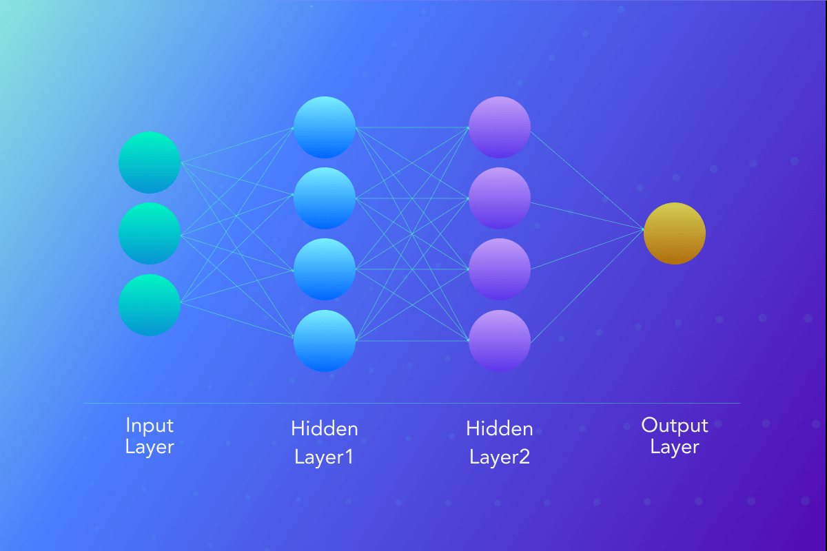 Deep Learning Use Cases 