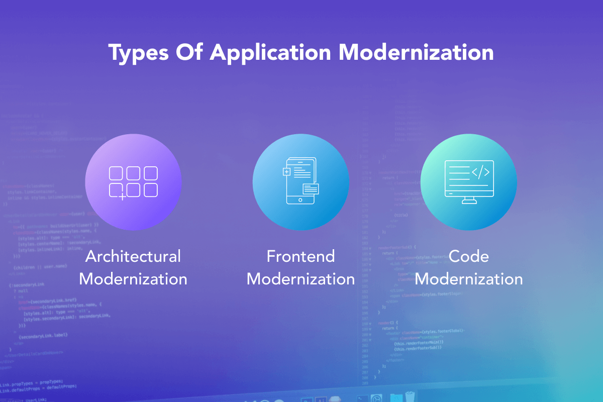 Legacy Modernization Trends