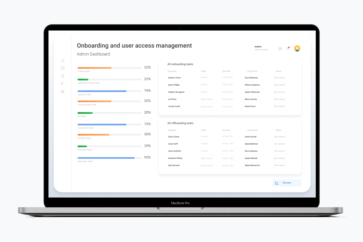 Document Management System