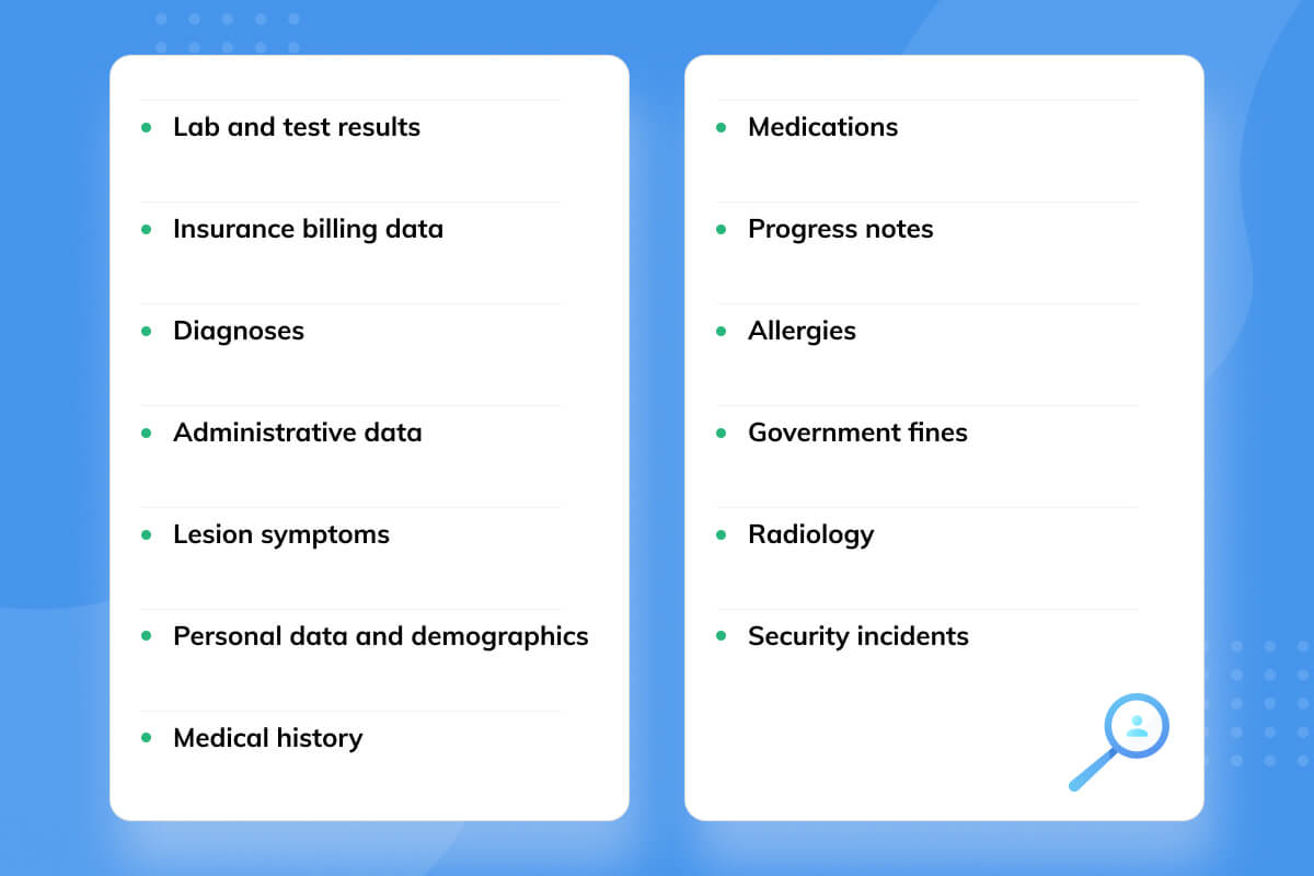 What Data is Stored in EHR