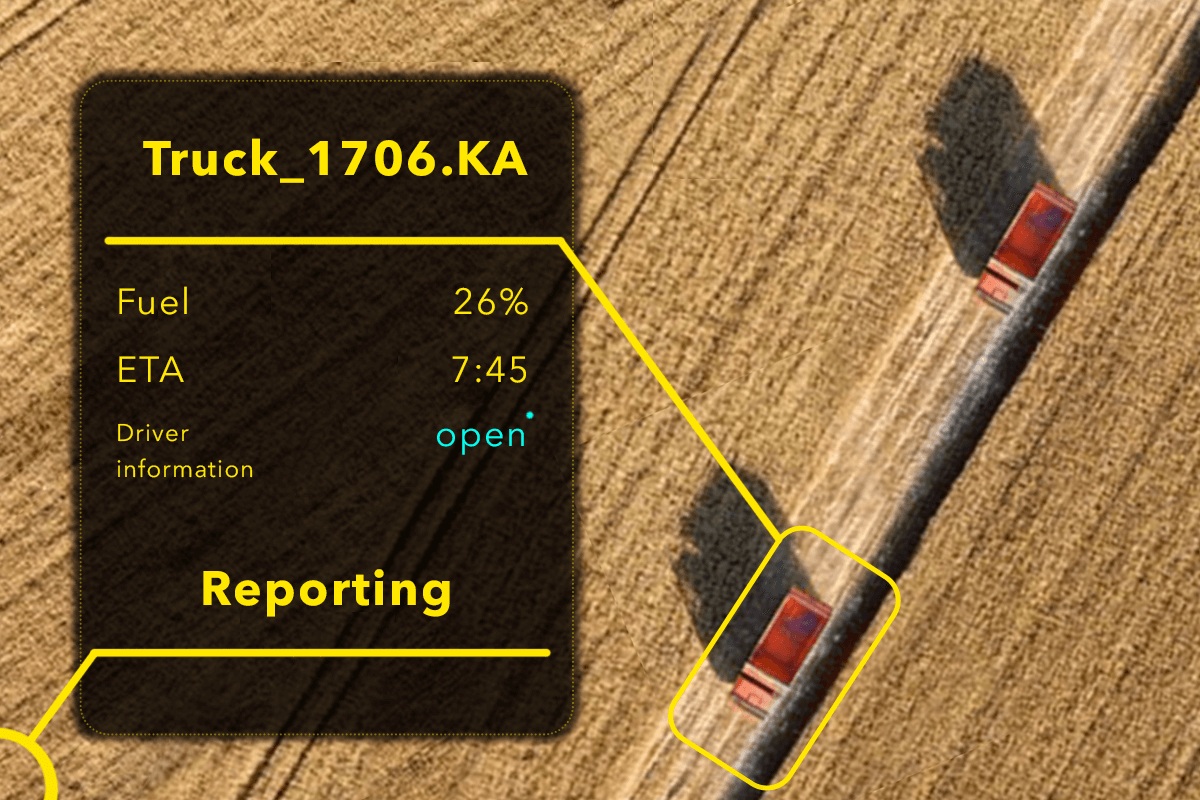 rfid asset tracking in logistics 