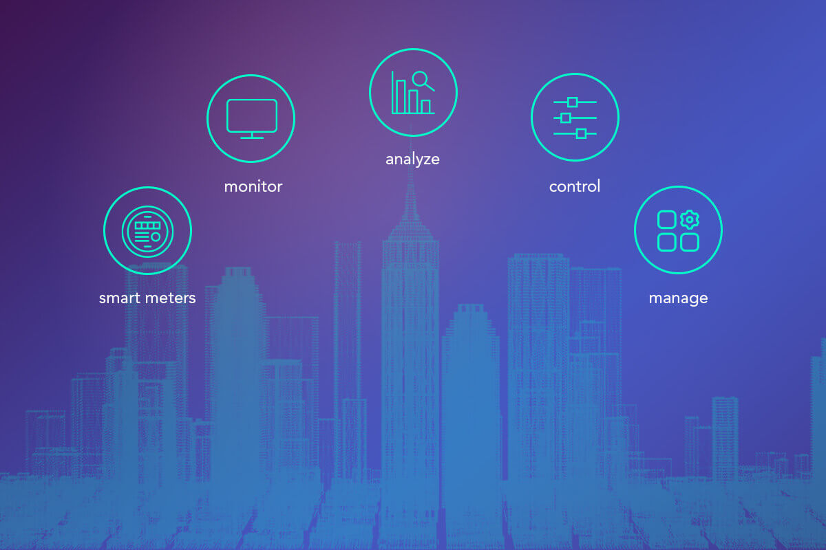 IoT services for smart real estate