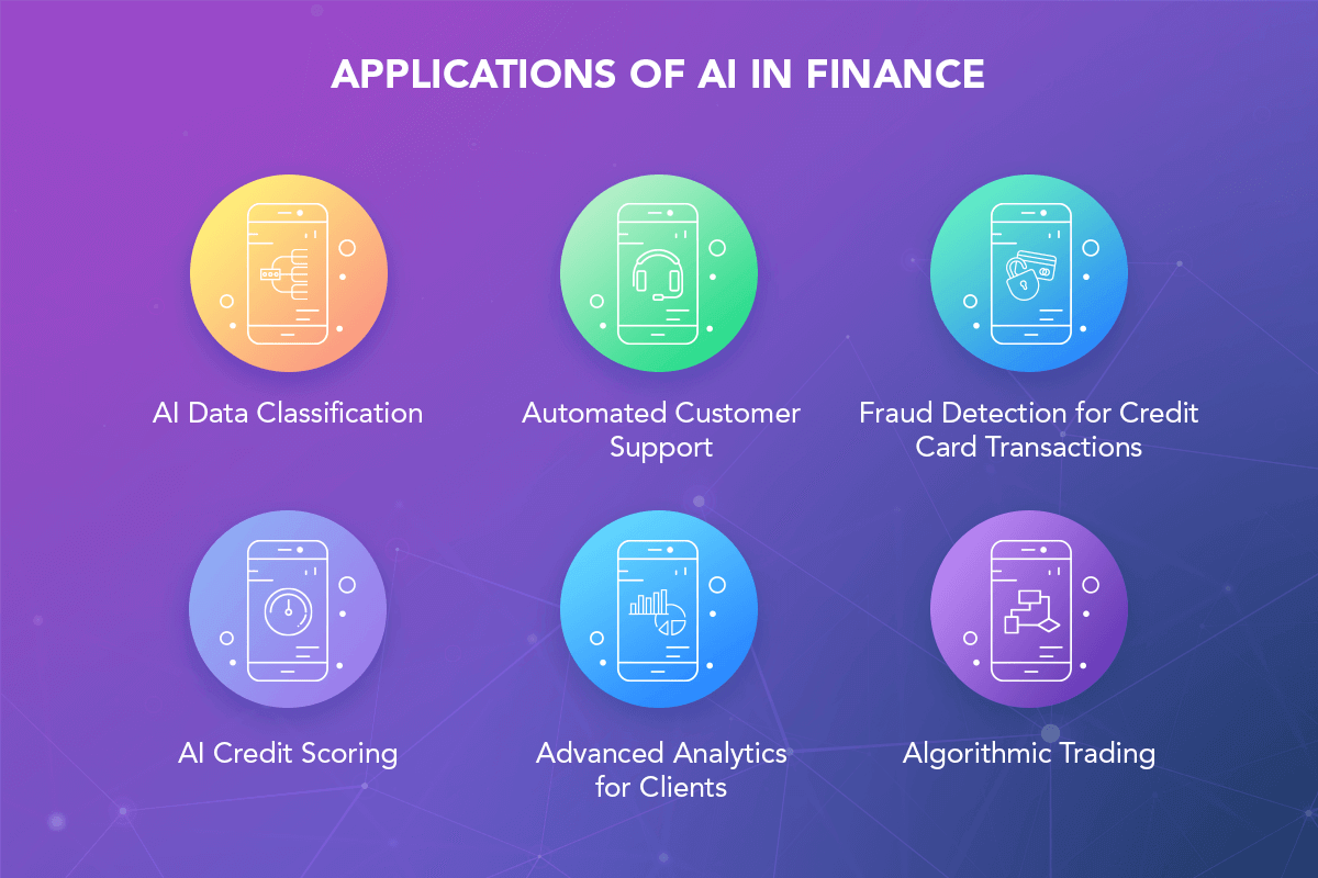 AI applications in financial industry