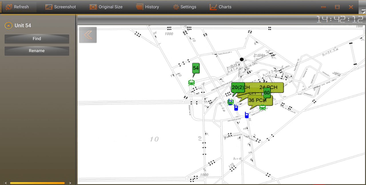 inustrial equipment asset tracking