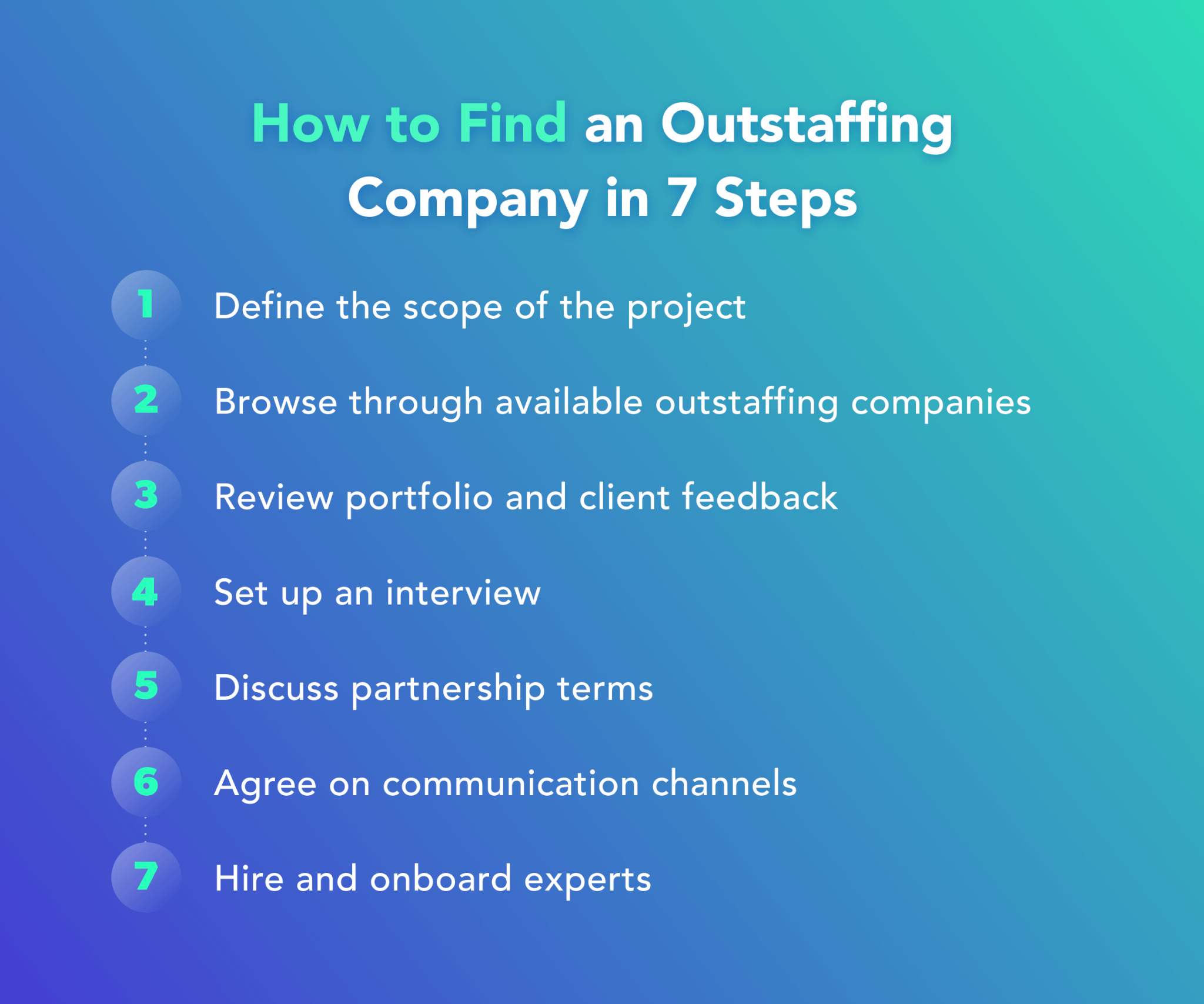 7 Steps to Finding a Perfect Outstaffing Company