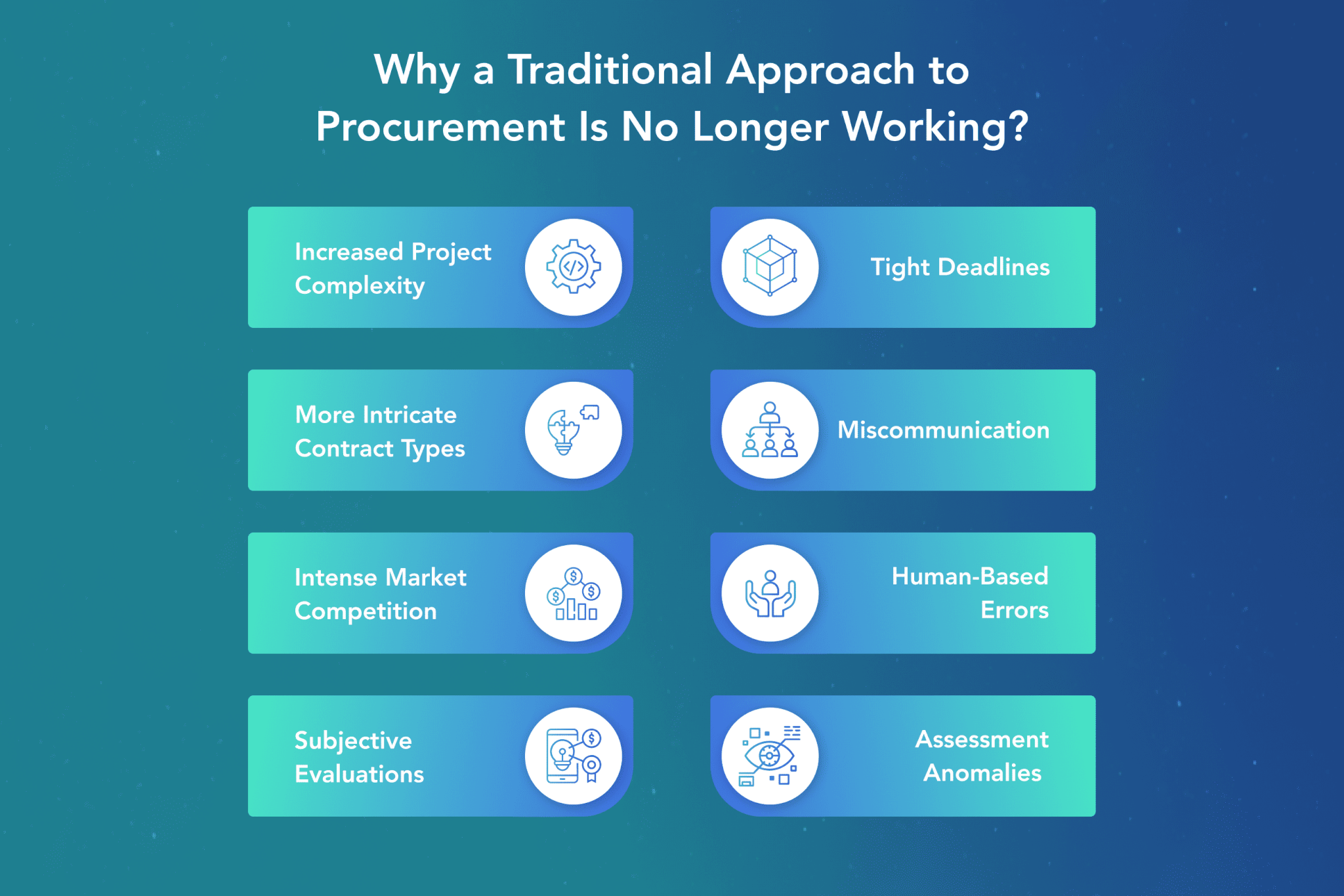 Why a Traditional Approach to Procurement Is No Longer Working?