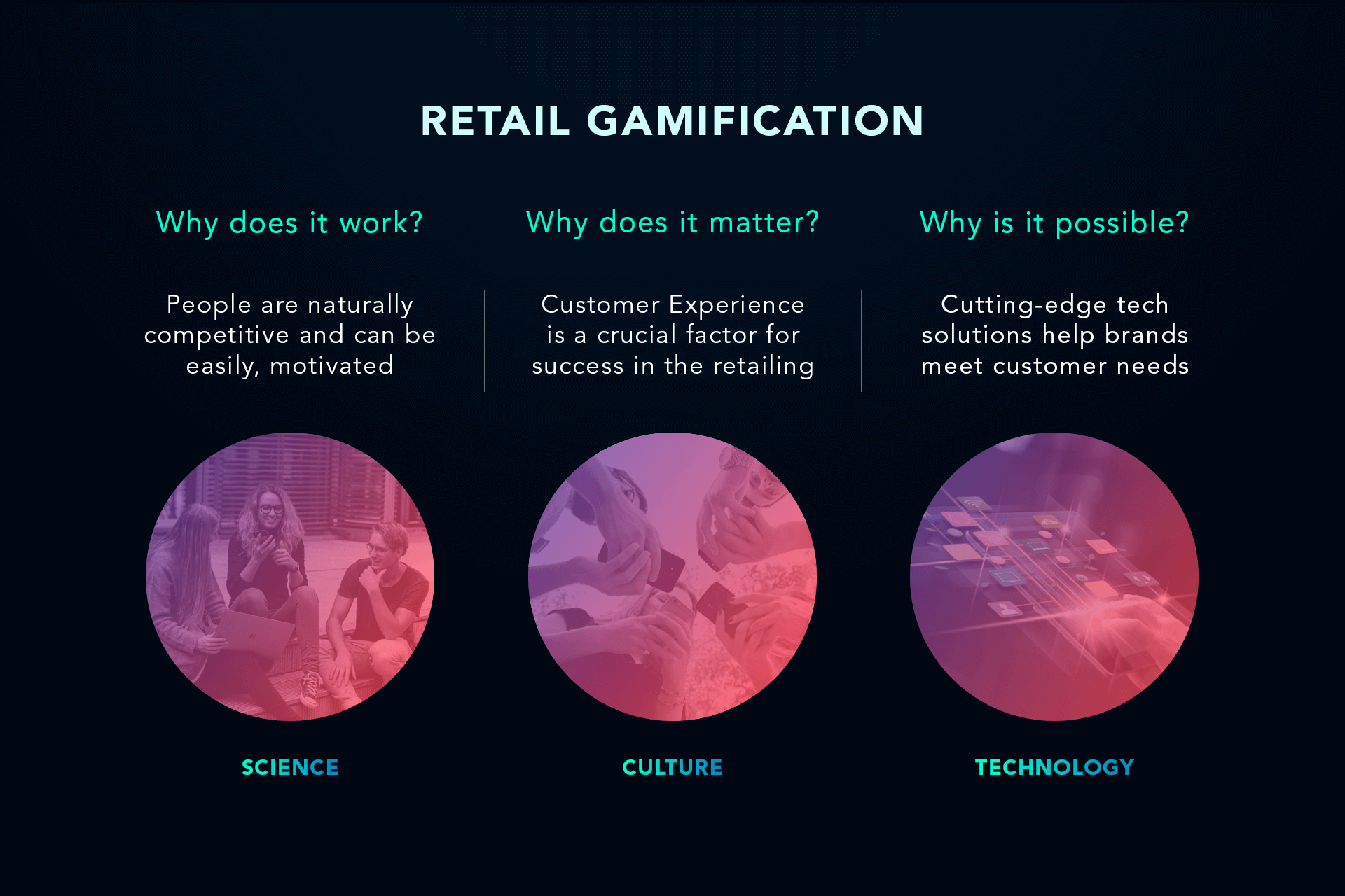 Gamifying the shopping experience by introducing challenges in the