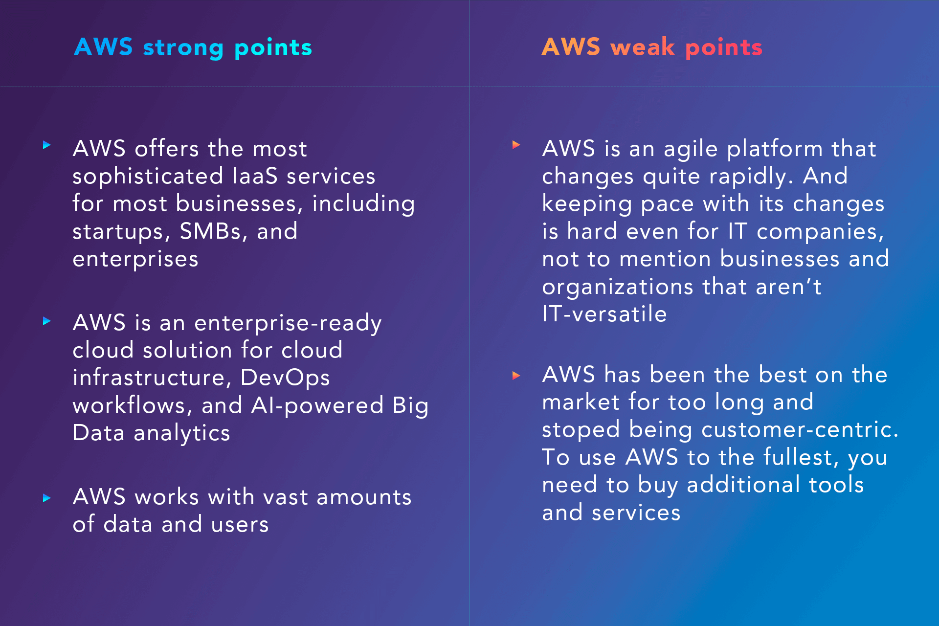 Amazon Web Service (AWS)