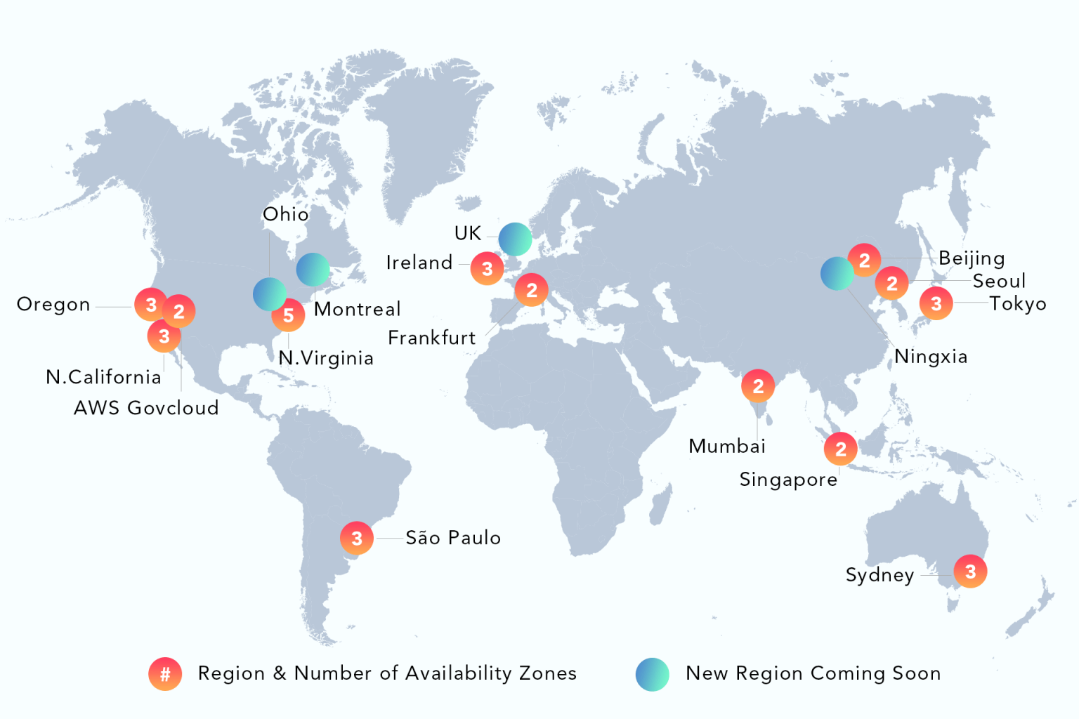 AWS vs. Azure: 7 Things to Consider | softengi.com