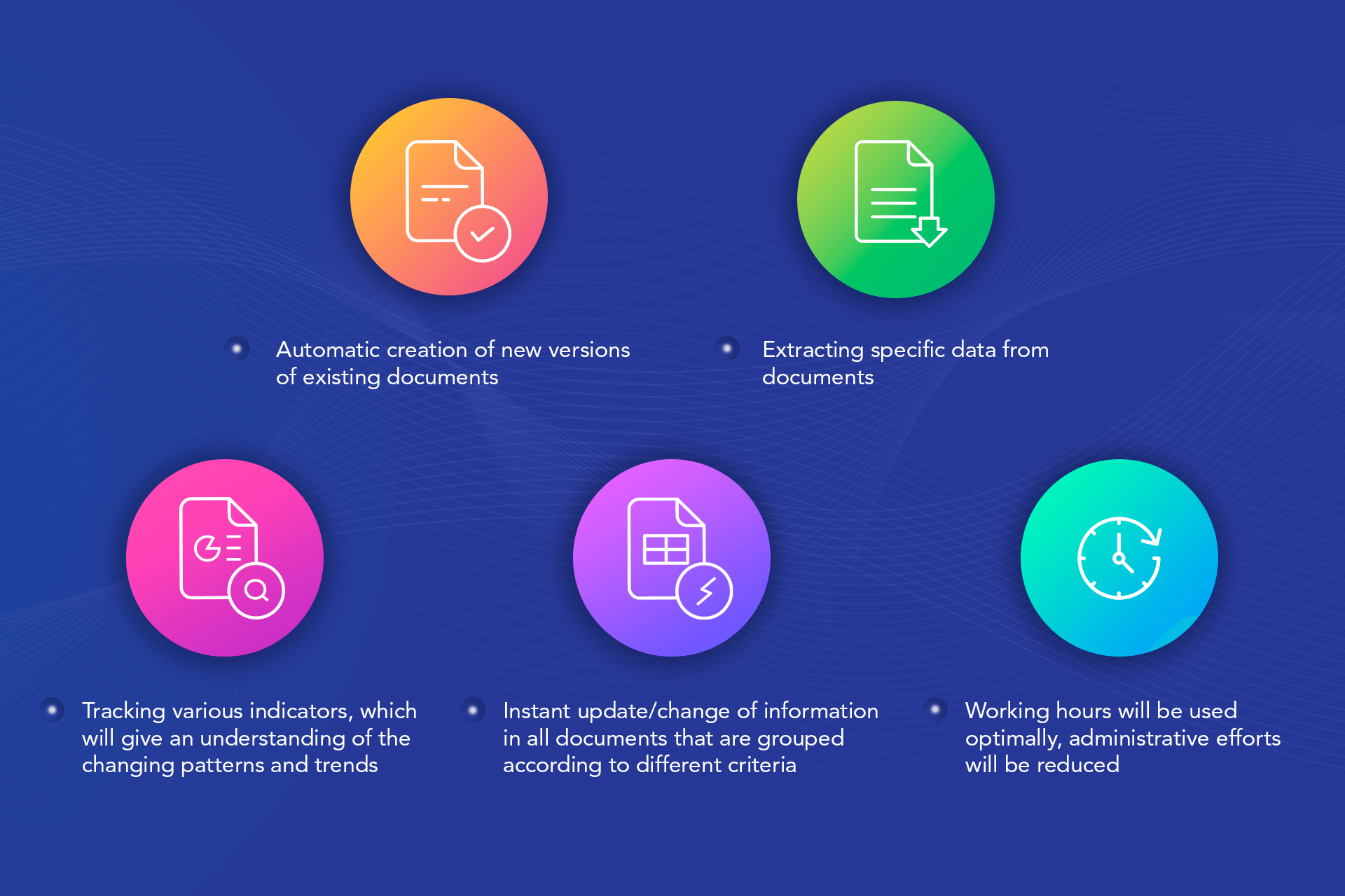 Digitizing Documents Softengi