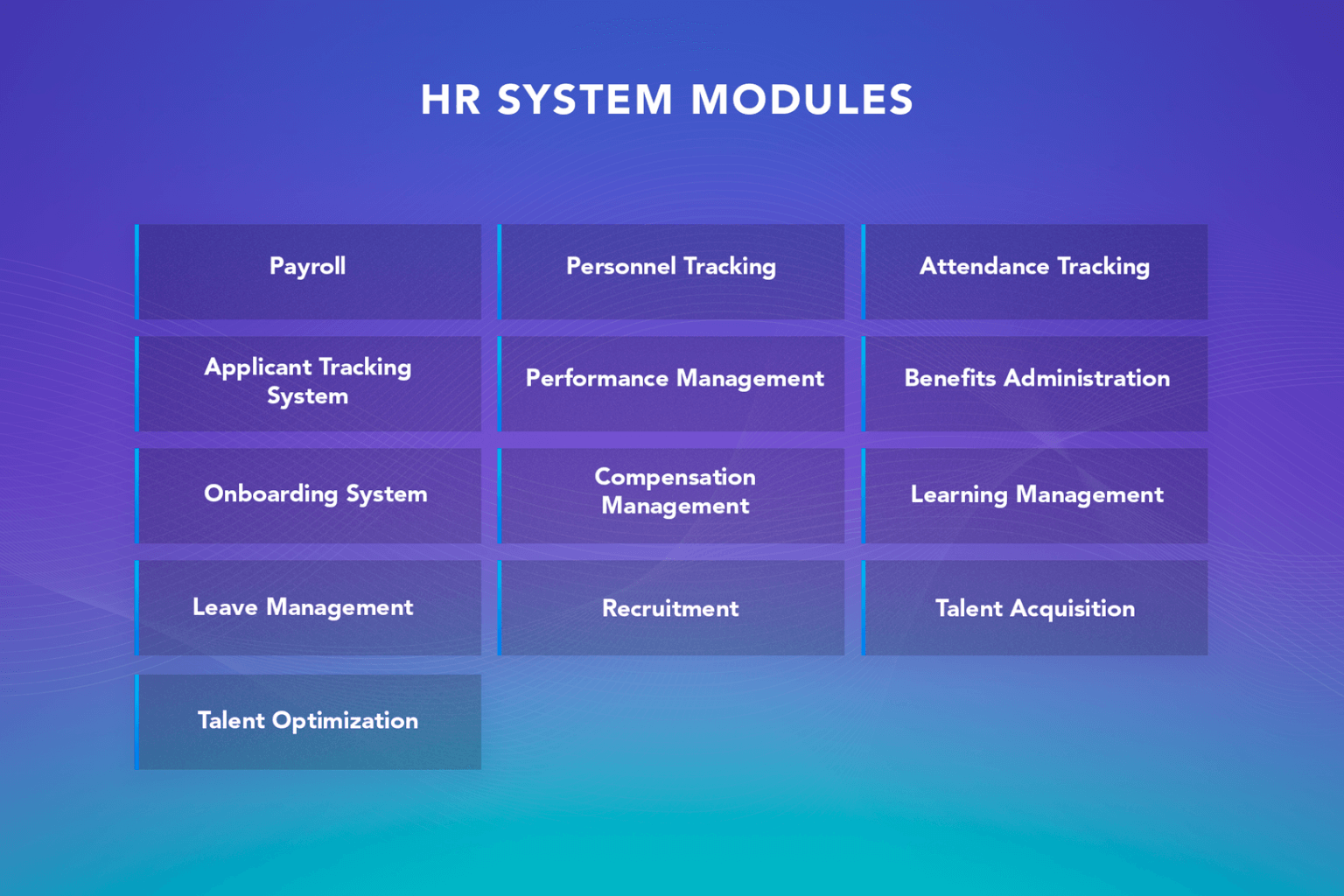 HR Management Software in 2020 | softengi.com