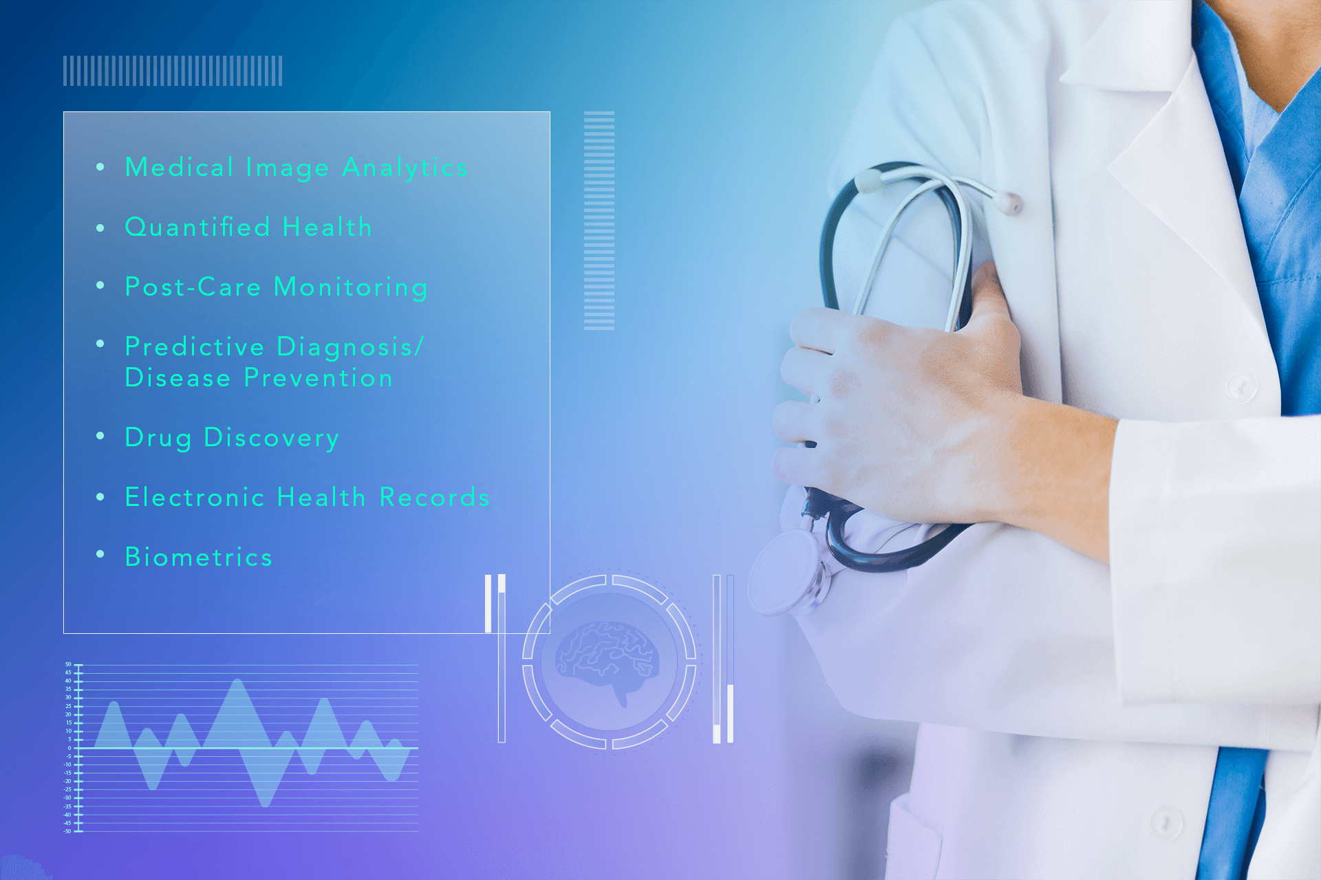 Data Science Healthcare Softengi