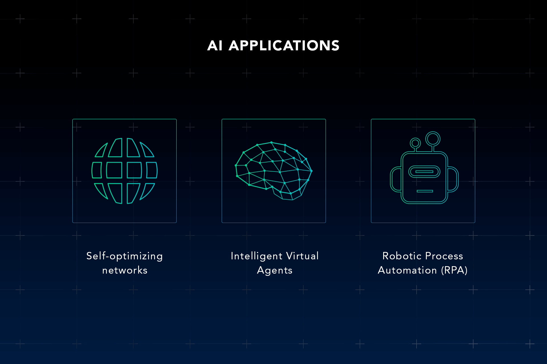 Robotic Process Automation (RPA)