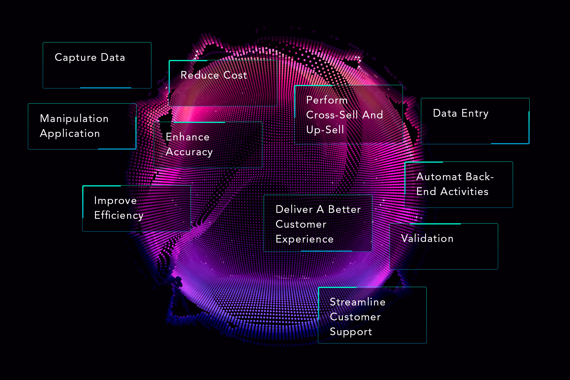 Modernization of Telco Legacy Systems