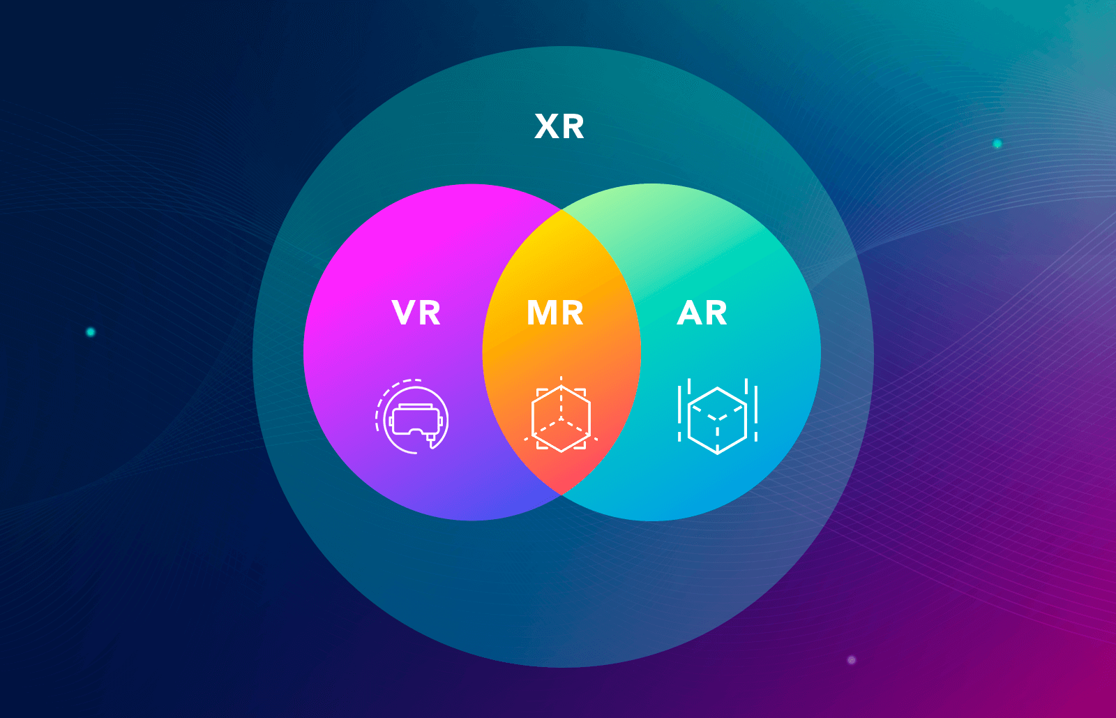 Xr Technologies Guiding Light For Remote Consulting Softengi Com