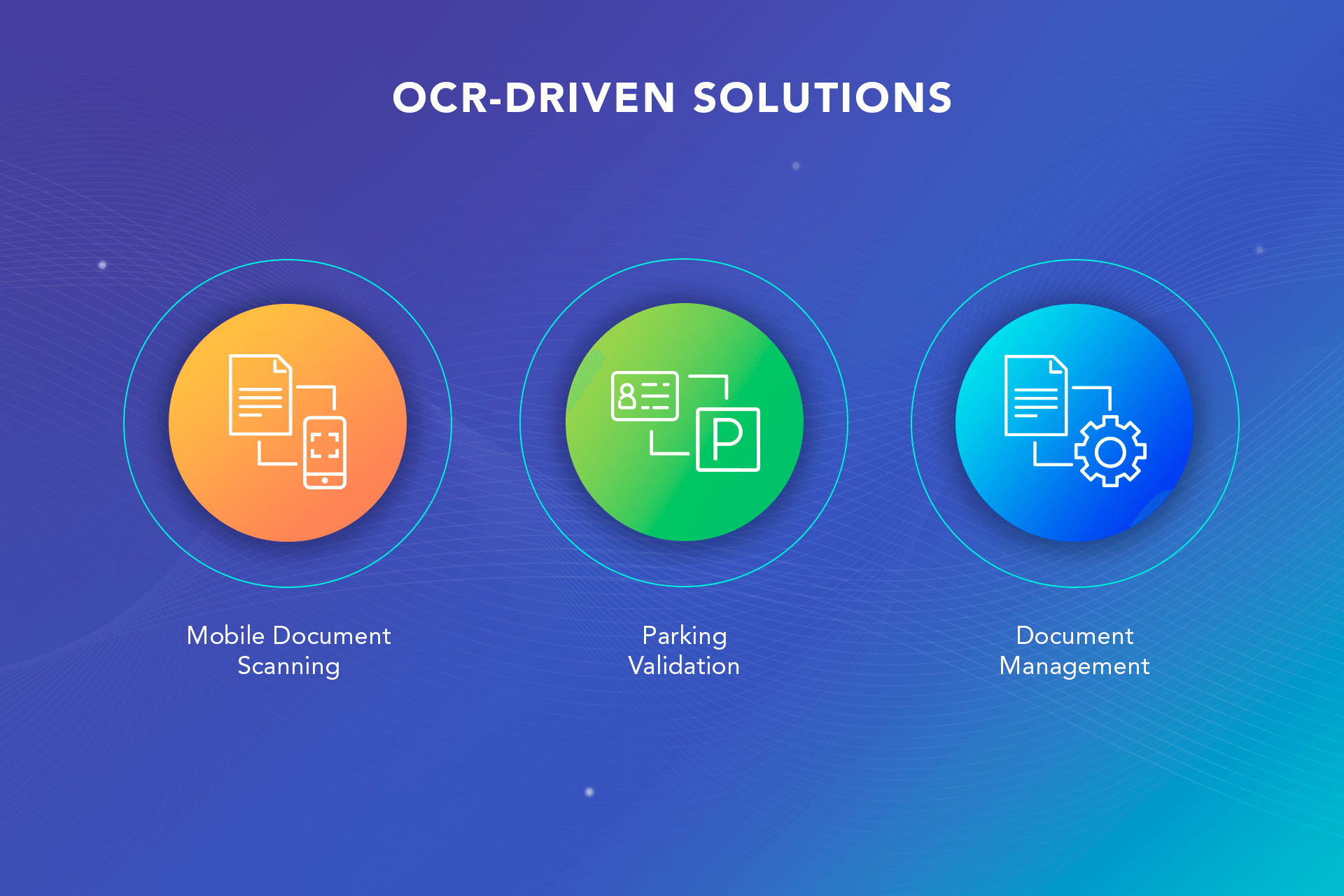 OCR-driven solutions