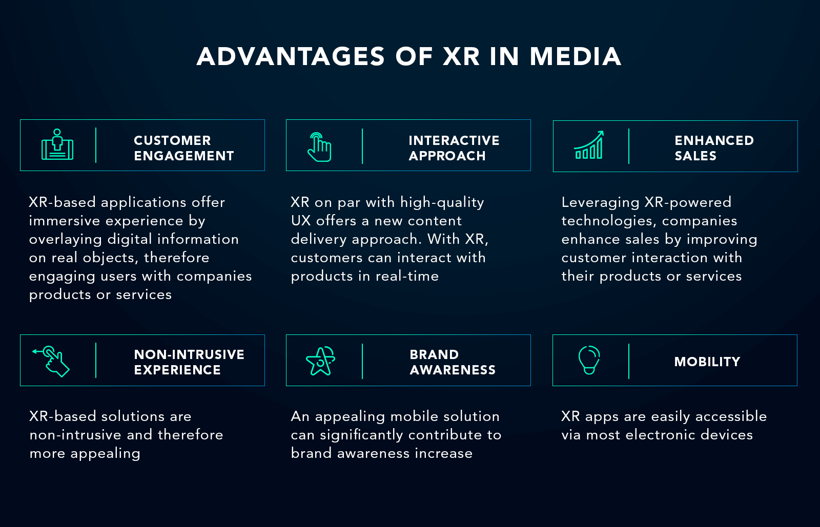 Advantages of XR in Media