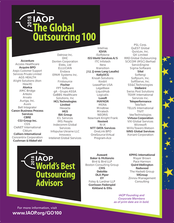 Softengi among the World’s Best Outsourcing Companies 