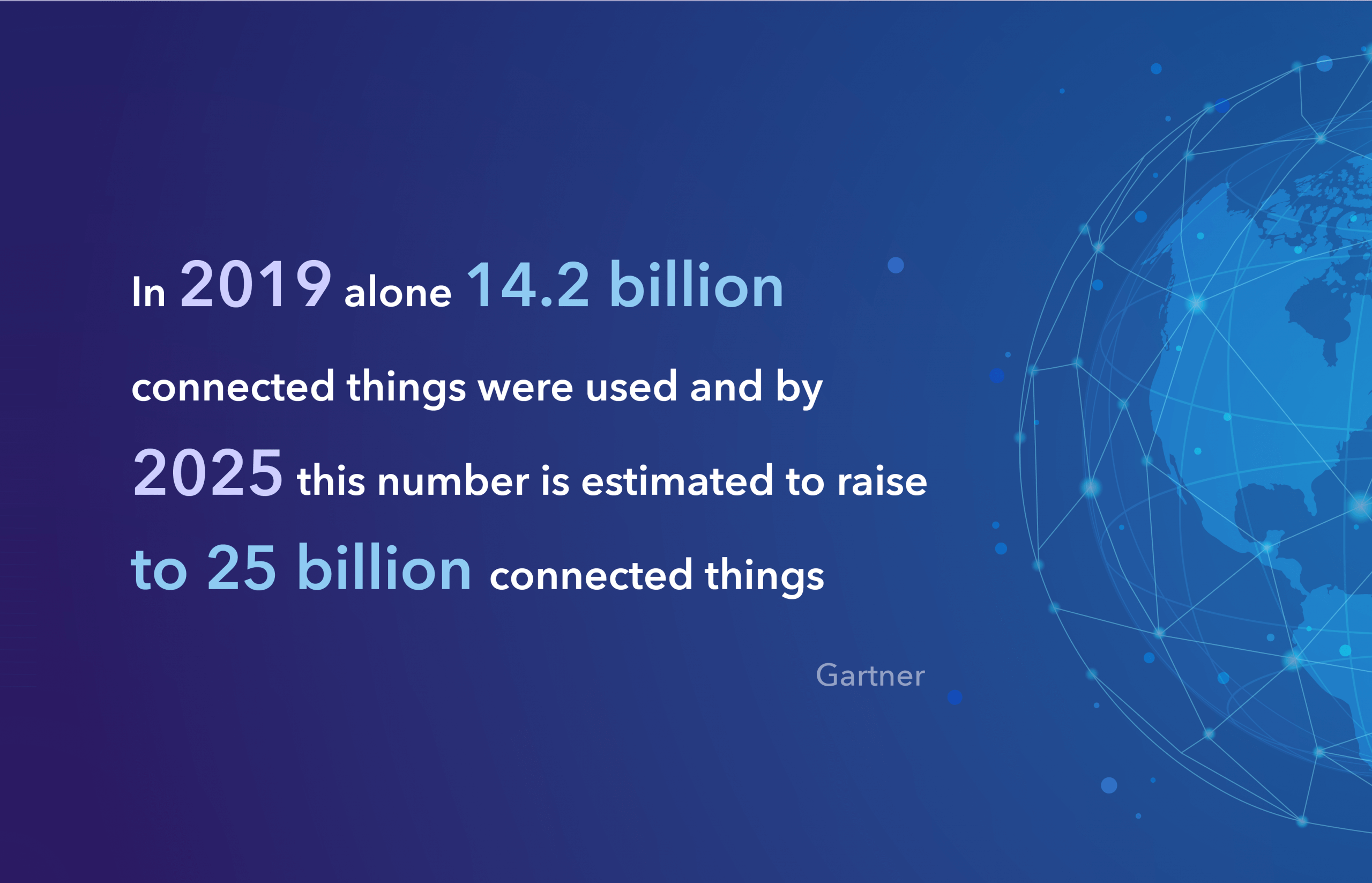 Statistics by Gartner